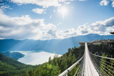 Squamish: Sea to Sky Gondola Admission Ticket - Entering the experience: where your day starts in Squamish